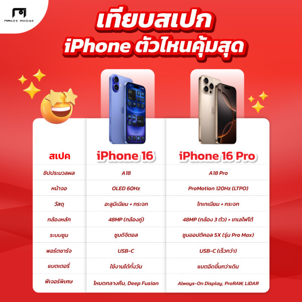 โพส2-09